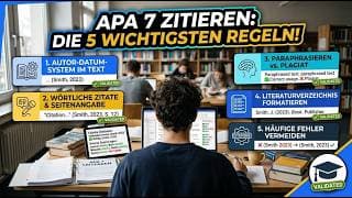 APA 7 richtig zitieren: Die 5 wichtigsten Regeln für Ihre Abschlussarbeit