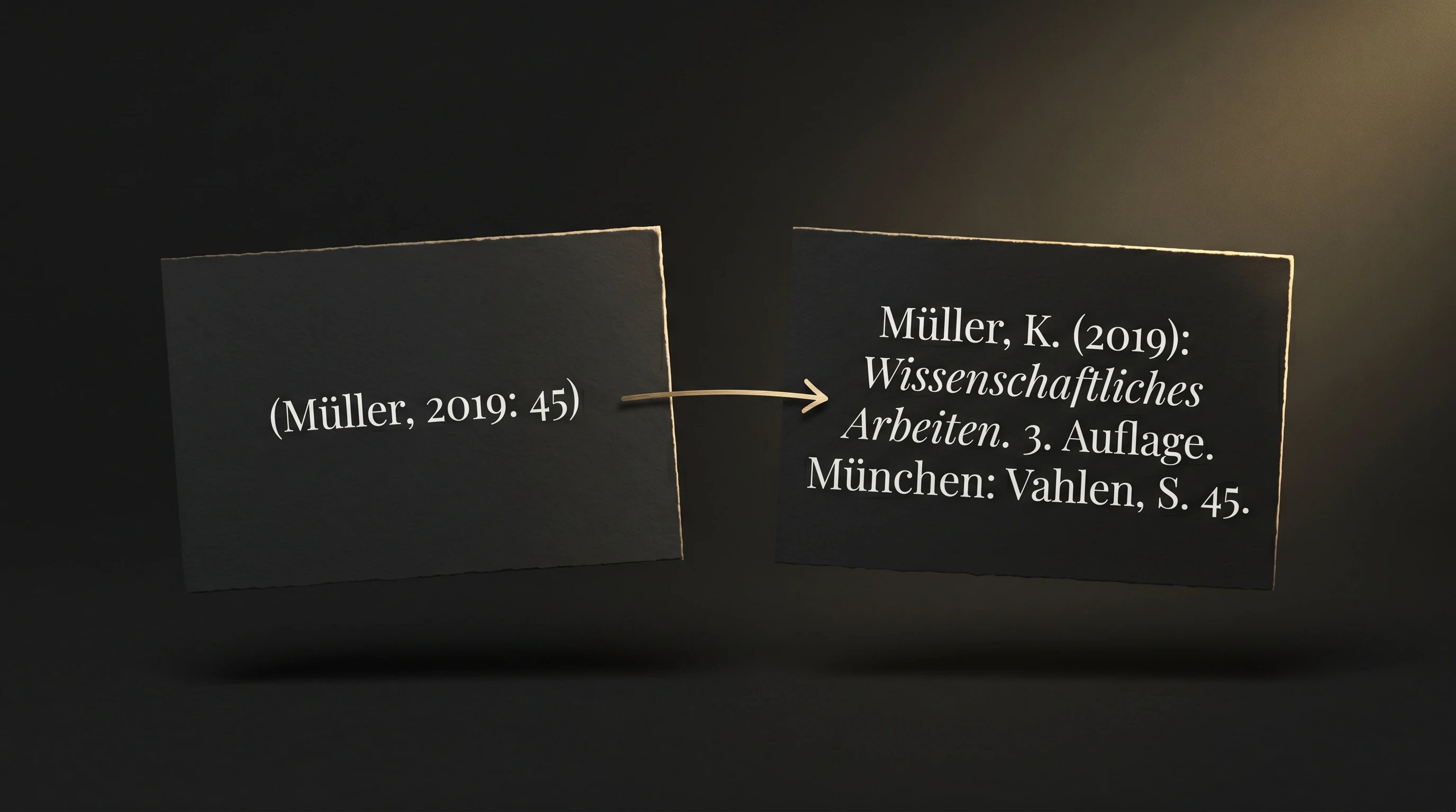 Harvard-Zitierweise visualisiert: Kurzbeleg (M\u00FCller, 2019: 45) im Flie\u00DFtext verbunden durch einen goldenen Pfeil mit dem vollst\u00E4ndigen Literaturverzeichnis-Eintrag am Ende der Arbeit