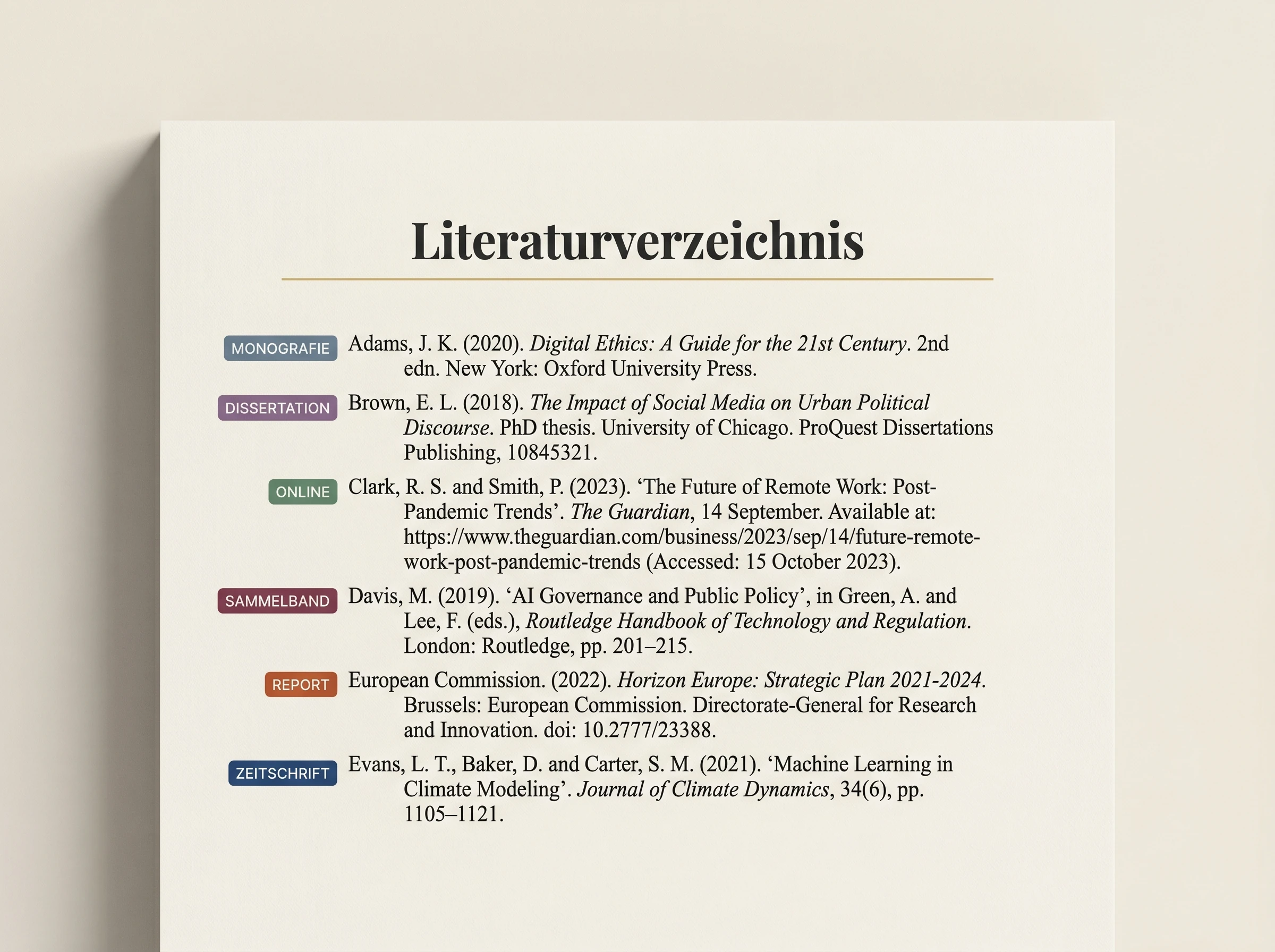 Literaturverzeichnis nach Harvard mit sechs beschrifteten Quellentypen: Monografie, Sammelband-Beitrag, Zeitschriftenartikel, Online-Quelle, Report und Dissertation, jeweils mit farbigem Typ-Label